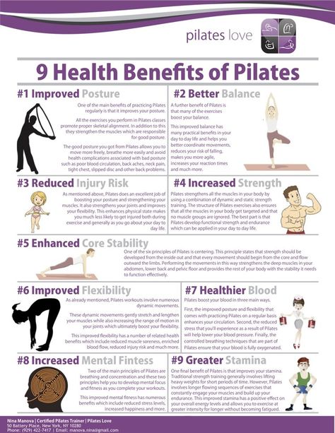 Pilates Workout Benefits, Pilates Benefits Inspiration, Pilates Cues, Benefits Of Pilates For Women, Pilates Facts, Pilates Body Transformation, Pilates Content, Pilates Before And After, Pilates Principles