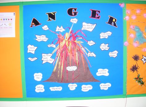 How to Deal with Anger Classroom Display Photo - SparkleBox Therapeutic Classroom, Elsa Room, Nurture Room, Nurture Group, Anger Worksheets, Display Board Ideas, Therapeutic Games, Display Boards For School, Deal With Anger