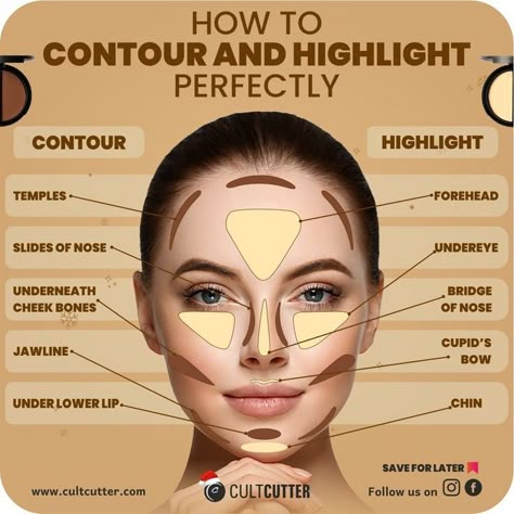 Face Contouring Makeup, Mekap Mata, How To Contour, Contour Makeup Tutorial, Contour And Highlight, Contouring Makeup, Natural Face Skin Care, Skin Care Natural, Makeup Artist Tips