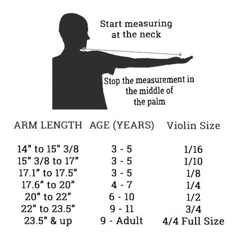 Beginner Violin, Violin Sizes, Measuring Chart, Bow Rosin, Cool Violins, Violin Teacher, Violin Shop, Violin Lessons, Violin Bow