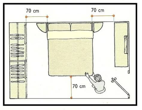 Dormitorio - Distribución de Cuarto. Bedroom Dimensions, Design Rules, Furniture Layout, Bedroom Layouts, Large Bedroom, Space Planning, Small Apartments, Bed Sizes, 인테리어 디자인