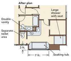 After plan Bathroom Bump Out Addition Master Bath, Bump Out Bathroom Addition, Bathroom Bump Out Addition, Bathroom Bump Out, Bump Out Addition, Small Master Bath, Bump Out, Bathroom Addition, Home Building Tips