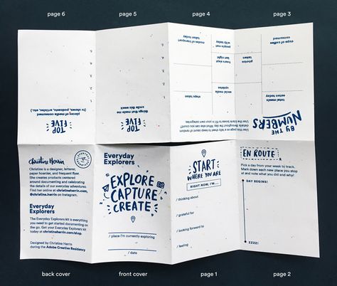 "Explore, Capture, and Create: How to Document Your Travels" Download & print this mini-zine. Zine Layout Template, Leaflet Graphic Design, Travel Zine Design, Zine Layout Design, Zine Design Layout, Travel Zine, Fanzine Ideas, Design Documentation, Mini Zine