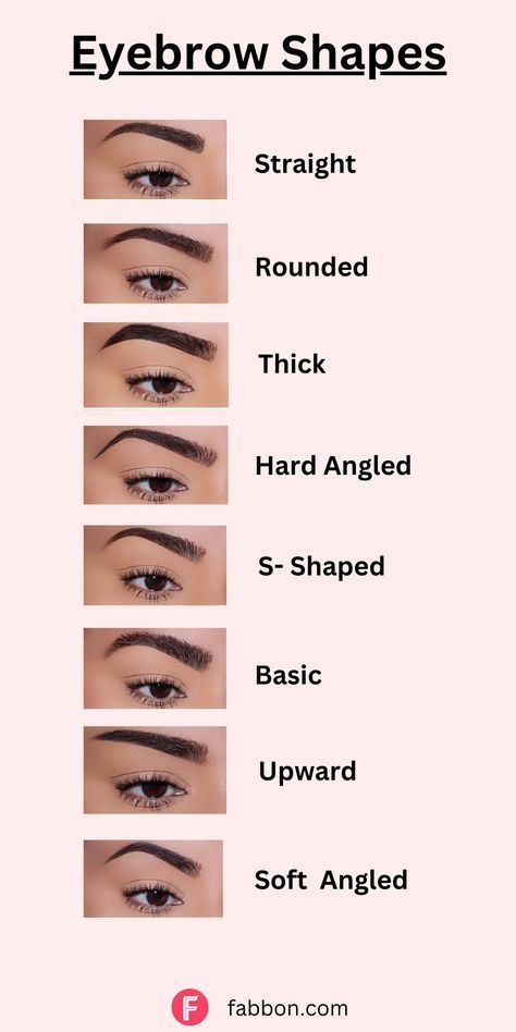 Eyebrow Shaping Threading, Different Eyebrow Shapes, Types Of Eyebrows, Eyeliner Techniques, Brow Threading, Bentuk Alis, Eyebrow Hacks, Brow Tutorial, Makeup Brushes Guide