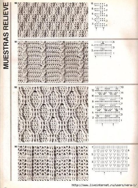 Crochet Cables Pattern, Crochet Cables, Crochet Cable Stitch, شال كروشيه, Gilet Crochet, Crochet Stitches Diagram, Burda Patterns, Crochet Knit Stitches, Crochet Cable