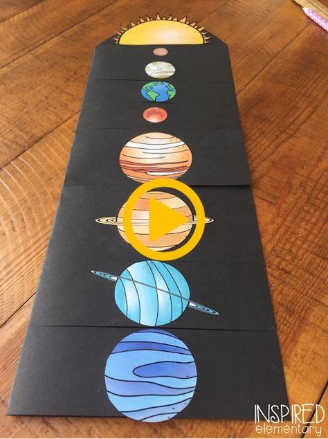 Activity Binder, Project Work, Class Room, Save Earth, Flip Book, Earth Day, School Activities, Solar System, Planets