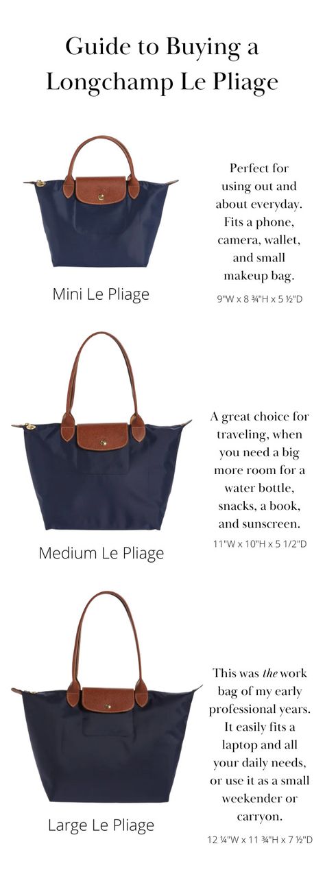 Longchamp Guide: How to Choose the Right Size Longchamp Le Pliage - C'est Bien by Heather Bien Longchamp Bag Aesthetic, Longchamp Outfit, Uni Bag, School Bag Essentials, Aesthetic 2024, My Style Bags, Longchamp Bag, Inside My Bag, Trendy Bags