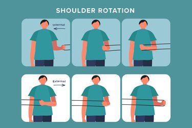 Rotator Cuff Muscles, Build Shoulders, Shoulder Exercise, Shoulder Rehab, Best Shoulder Workout, Best Resistance Bands, Lateral Raises, Shoulder Injuries, Overhead Press