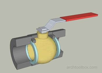 Basics of Ball Valves Mechanic Engineering, Bathroom Towel Decor, Electrical Circuit Diagram, Plumbing Valves, Marine Engineering, Towel Decor, Plumbing Installation, Diy Plumbing, Plumbing Fittings