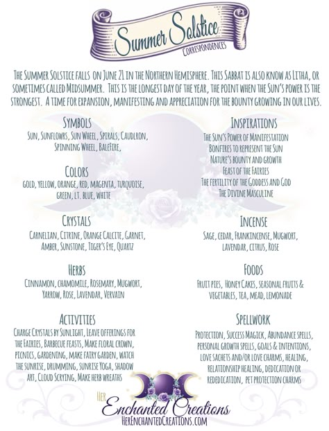 Summer Solstice Correspondences - Her Enchanted Creations Summer Solstice Correspondences, Summer Solstice Crystals, Summer Solstice Spells, Lithia Summer Solstice, Summer Solstice Ritual Pagan, Litha Correspondences, What Is Summer Solstice, Midsummer Solstice, Witchy Holidays