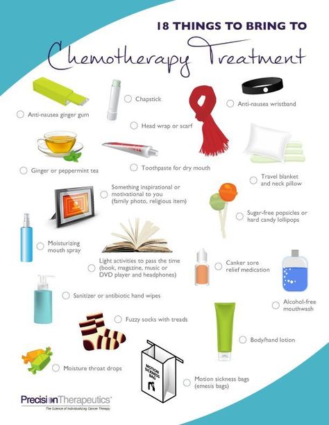 Chemo Tips, Chemo Care Kit, Chemo Care Package, Alcohol Free Mouthwash, Chemo Care, Chemo Gifts, Packing Checklist, Care Packages, Teacher Ideas