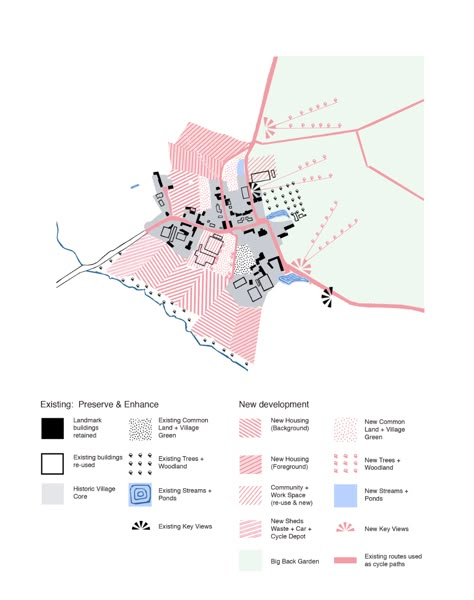 A Fraction Of The Whole, Urban Mapping, Site Analysis Architecture, Architecture Design Presentation, Urban Design Diagram, Urban Analysis, Urban Design Graphics, Architecture Mapping, Urban Design Concept