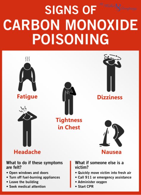 How To Guide To Prevent Carbon Monoxide Poisoning - R.C. Keller & Company Carbon Monoxide Poisoning, Metabolic Acidosis, Body Safety, Cardiopulmonary Resuscitation, Hazard Sign, Health Post, Awareness Poster, Low Blood Pressure, Carbon Monoxide