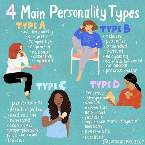 The Just Girl Project Official on Instagram: “What's your personality type?👇💙⭐️ 🎨 @eriicalewiis” Blood Type Personality, Global Mental Health, Podcast Merch, Type Personality, Just Girl, Self Help Skills, Mental Health Facts, Psychology Student, How To Read People