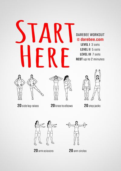 DAREBEE 1800+ Workouts Workout Sheets, Simple Workouts, Standing Workout, Workout Inspo, Fitness Challenges, Basic Workout, Workout Without Gym, Easy Yoga Workouts, At Home Workout Plan