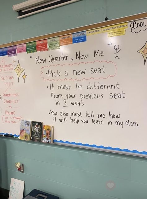 Middle School Desk Organization, Table Wars Classroom, Missing Work Bulletin Board, 8th Grade Ela Classroom Setup, 6 Grade Classroom Decor, 8th Grade Classroom Ideas, Teacher Desk Area Classroom Setup High School, Teacher Organization Ideas Middle School, 6th Grade Ela Classroom Set Up