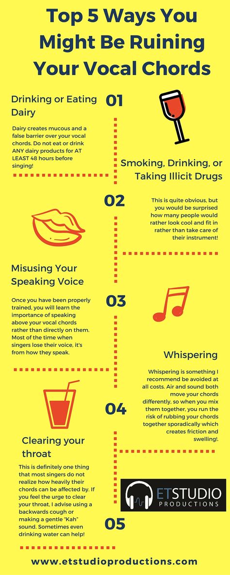 Top 5 Ways You Might Be Ruining Your Vocal Chords Singing Advice, Vocal Tips, Vocal Chords, Guitar Player, Bring It, Your Voice, Classical Music, 5 Ways, Like You