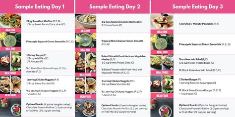 3-Day Easy Eating Guide with Fast, Healthy Entrees - The Betty Rocker Steamed Zucchini, Betty Rocker, Baked Tempeh, Fit Physique, Healthy Entrees, Apple Cinnamon Oatmeal, Day Meal Plan, Gluten And Dairy Free, Baked Fish