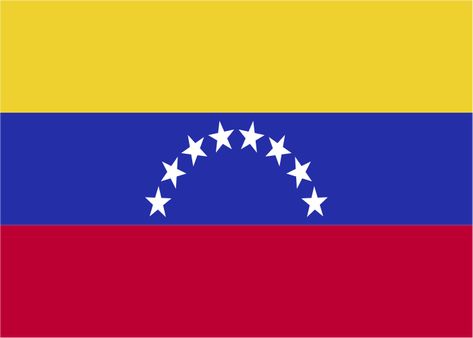 Venezuela Map Directory, Venezuela Flag, Flags Of The World, Capital City, Flag, Coding, Map, Quick Saves, Design