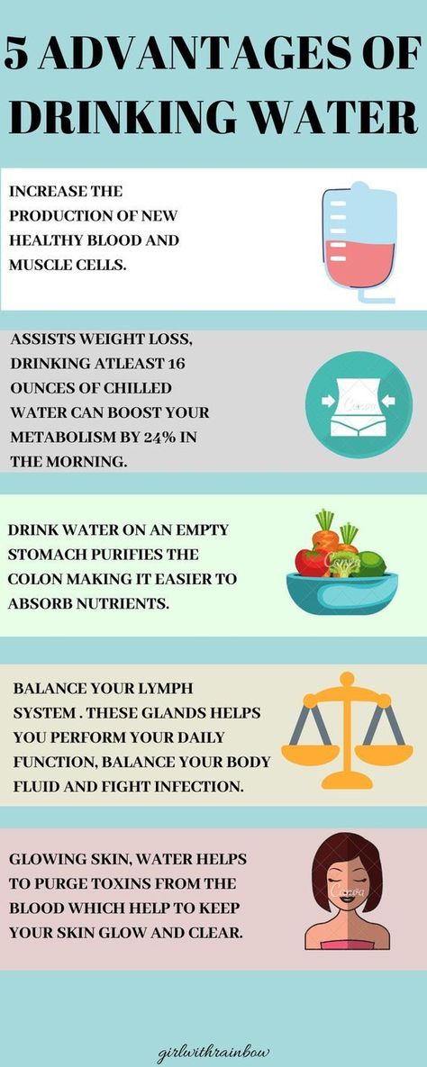 Drinking Water Benefits, Advantages Of Drinking Water, Water Bottle With Times, Benefits Of Drinking Water, Tritan Water Bottle, Lymph System, Water Benefits, Blood Sugar Diet, Motivational Water Bottle