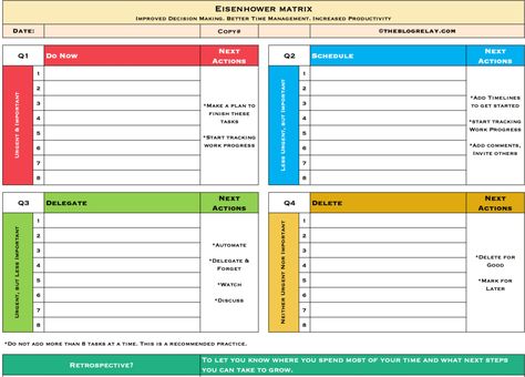 Trello Templates, Eisenhower Matrix, Time Management Techniques, Leadership Skill, Task To Do, Decision Making Skills, Learning To Say No, Time Management Skills, Excel Templates