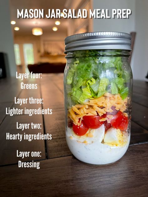 Cobb Salad Jars for Meal Prep - Diary of a Fit Mommy Count Macros, Sia Cooper, Salad Jars, Mason Jar Recipe, Diary Of A Fit Mommy, Jar Salad, Mason Jar Salad Recipes, Salads To Go, Large Mason Jars