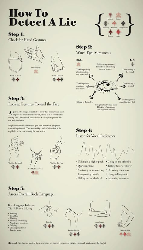 Detect A Lie, Reading Body Language, Reading People, Dark Psychology, Read People, Psychology Notes, Psychological Facts Interesting, Psychology Fun Facts, How To Read People