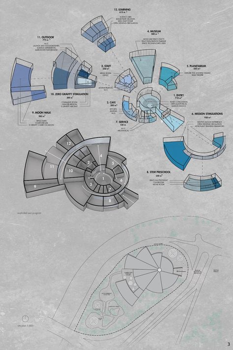 Moon Trip Centre | Concept Architecture Project Snail Architecture Concept, Moon Architecture Concept, Astronomy Architecture Concept, Radial Architecture Concept, Exhibition Centre Plan, Sun Concept Architecture, Concepts In Architecture, Elipse Architecture Concept, Architecture Diagrams Concept