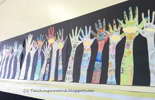 All Hands In display in a 5th grade classroom.  Kids told all about themselves using their hand shape and we hung it around the room. 1st Day Of School Art Activity, Art First Day Of School Activity, Beginning Of The Year Art Projects Elementary, Beginning Of Year Art Projects For Kids, First Day Of School Arts And Crafts, First Day Of Fifth Grade Activities, Beginning Of School Art Projects, First Week Art Projects Elementary, First Day Back To School Activities