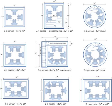 Looking for stainless stain or copper spa spa jet? Spa skimmer? Diamond Spas has any sap component you may need. Small Hot Tub, Tub Sizes, Spa Jacuzzi, Jacuzzi Bathtub, Swimming Pool Construction, Jetted Bath Tubs, Bathroom Dimensions, Malibu Home, Pool Sizes