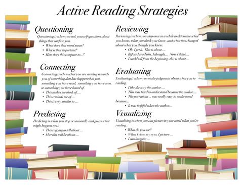 Active Thinking Strategies (upper elementary +) Active Reading Strategies, Close Reading Strategies, Thinking Strategies, Reading Strategy, Critical Thinking Activities, Reading Comprehension Strategies, 4th Grade Reading, Comprehension Strategies, Readers Workshop