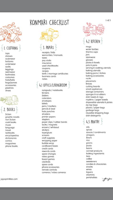 Ultimate Konmari Checklist from Juju Sprinkles. Page 1 www.jujusprinkles.com Konmari Checklist, Kon Mari, Konmari Organizing, Marie Kondo Organizing, Tidy House, Boss Motivation, Konmari Method, Clutter Organization, Happy House