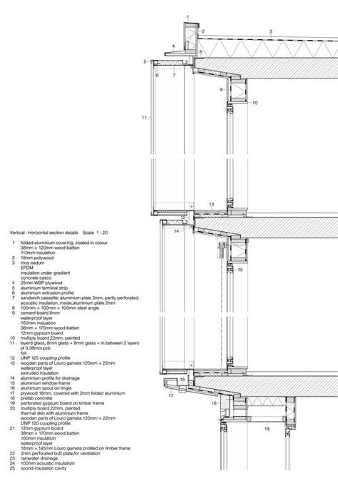 CS13: Tanzakademie — FACADE DETAIL SECTION - steel structure Facade Detail Section, Drawer Section, Wall Facade, Facade Detail, Wall Section Detail, Section Detail, Curtain Wall Detail, Concrete Facade, Concrete Architecture