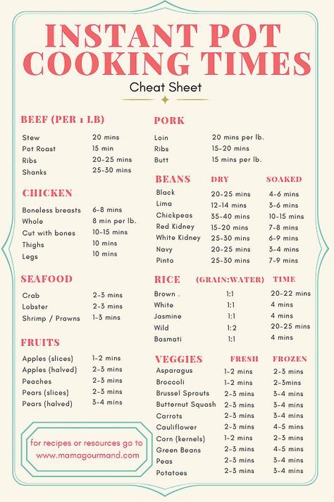 Instant Pot Cooking Times, Pot Recipes Easy, Best Instant Pot Recipe, Healthy Instant Pot Recipes, Instant Pot Recipes Chicken, Electric Pressure Cooker, Instant Recipes, Easy Instant Pot Recipes, Instant Pot Dinner Recipes