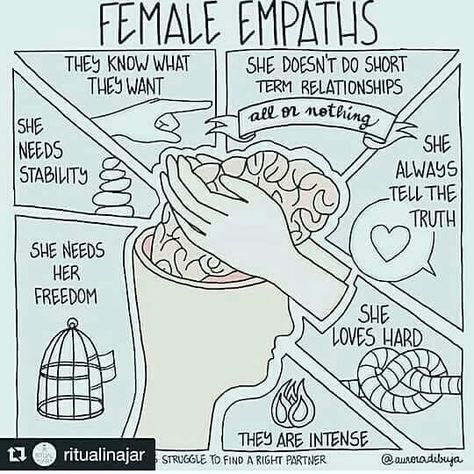 Think it’s hard being an INTJ female? Try being a single INTJ female who is also an empath. It’s a barrel of laughs...(sarcasm). Empath Traits, Empath Abilities, Being An Empath, Empathy Quotes, Intuitive Empath, An Empath, Sensitive Person, Highly Sensitive People, Highly Sensitive Person