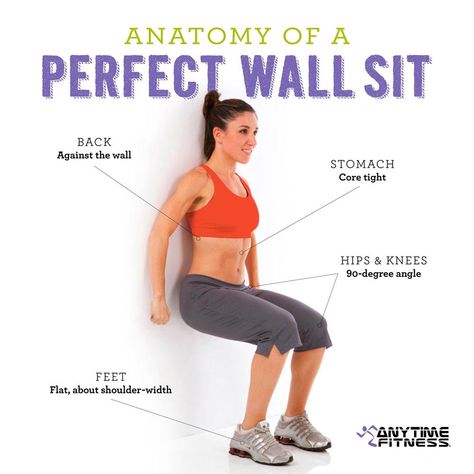 Wall Sit Exercise, Planning Sport, Back Strengthening Exercises, Wall Sit, Fitness Queen, Wall Workout, Anytime Fitness, Yoga Exercises, Ab Workout At Home