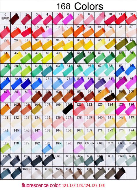 168color-marker-pen TouchTwin Copic Marker Set, Touch Markers, Color Animation, Oil Based Markers, Paint Marker Pen, Art Markers, What To Draw, Sketch Markers, Colouring Techniques