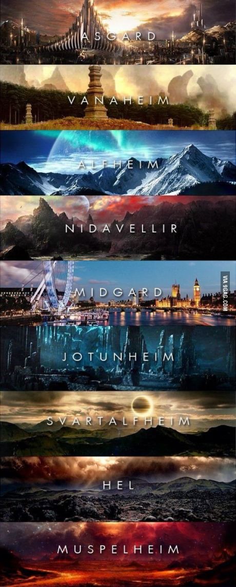 The Nine Realms of Ygrissil, the world tree, according to Thor. The Nine Realms, Nine Realms, Sms Language, Marvel Wallpapers, Avengers Art, Pagan Gods, Univers Marvel, Norse Pagan, Marvel Images