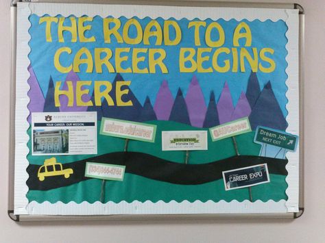 Academics Bulletin Board.  The road to a career begins here, with the many campus resources available for career development.  Great 3-D element using sticks!   via Leah in Burton Hall. Career Bulletin Boards, College Bulletin Boards, Work Bulletin Boards, Ra Bulletin Boards, High School Counseling, Middle School Counseling, Career Readiness, Career Exploration, College Board