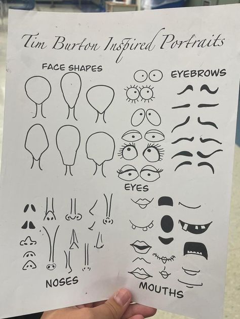 Tim Burton Face Shape, Tim Burton Oc Base, Tim Burton Eyebrows, Tim Burton Drawings Style Illustrations, Tim Burton Art Ideas, How To Draw Like Tim Burton, Tim Burton Face Drawing, Tim Burton Crafts, Tim Burton Art Drawings