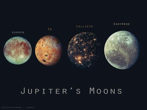 Jupiter's moons Jupiter Moons, Planets And Moons, The Planets, Our Solar System, Space Science, Space And Astronomy, Space Travel, Space Exploration, Science And Nature