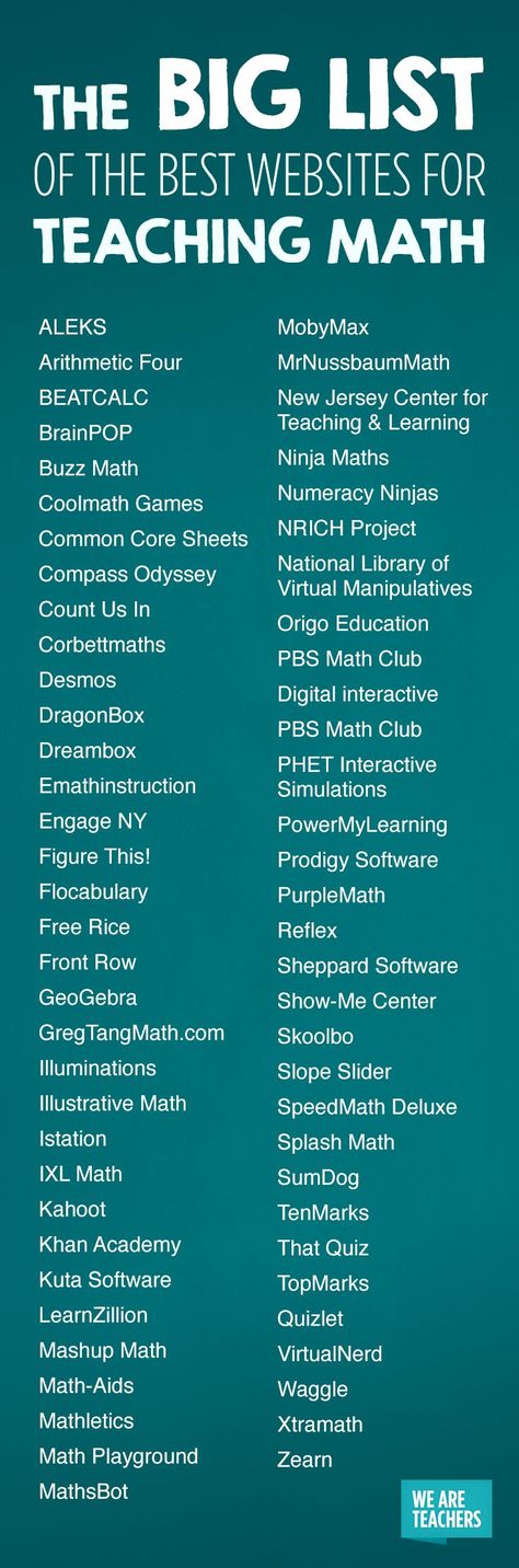 Math Websites, Math Intervention, Math Strategies, Math Help, Best Websites, Homeschool Math, School Help, Guided Math, 3rd Grade Math