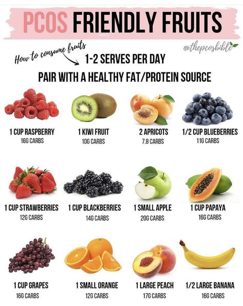 Makanan Diet, Good Health, Sin Gluten, Healthy Fats, Holistic Health, Health And Nutrition, Fruits And Vegetables, Healthy Diet, Weight Watchers