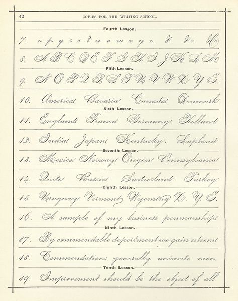 Antique Images: Digital Background: Vintage Handwriting Clip Art Cursive Alphabet Page English Cursive Alphabet, Penmanship Alphabet, Spencerian Penmanship, Penmanship Practice, Fonts Handwriting Alphabet, Cursive Practice, Cursive Writing Worksheets, Cursive Words, Handwriting Analysis