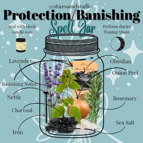 Hekate Spell Jar, Banish Spell Jar, Banishment Spell Jar, Banishing Spell Person Jar, Easy Protection Spell Jar, How To Banish A Person, Banishing Spell Jar, Banishing Spell Person, Nocturnal Witch