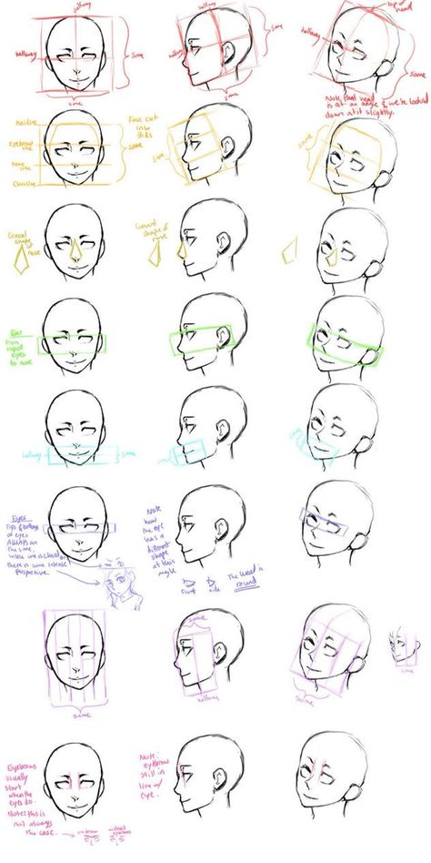 Face layout Mata Manga, How To Draw Faces, Draw Faces, 얼굴 그리기, Drawing Heads, 캐릭터 드로잉, Guided Drawing, Art Instructions, Drawing Lessons