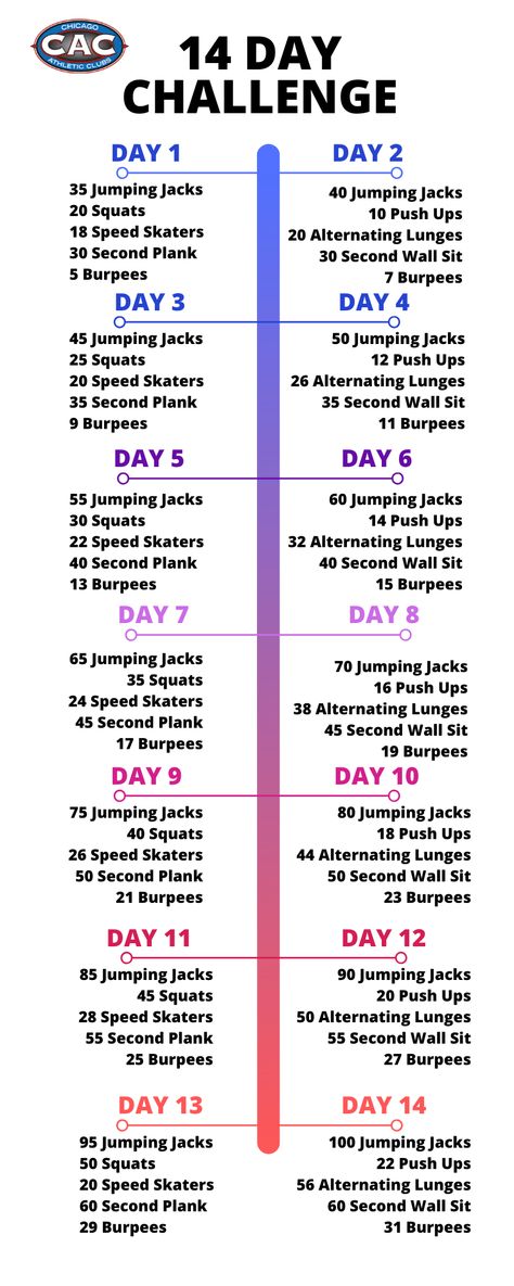 14 Day Workout at Home Challenge Workout Challenge For Beginners, Workout Challenge Beginner, 2 Week Workout, Crossfit Workouts At Home, Body Weight Workout, Ab Challenge, Bodyweight Exercises, Get It Together, Get Stronger