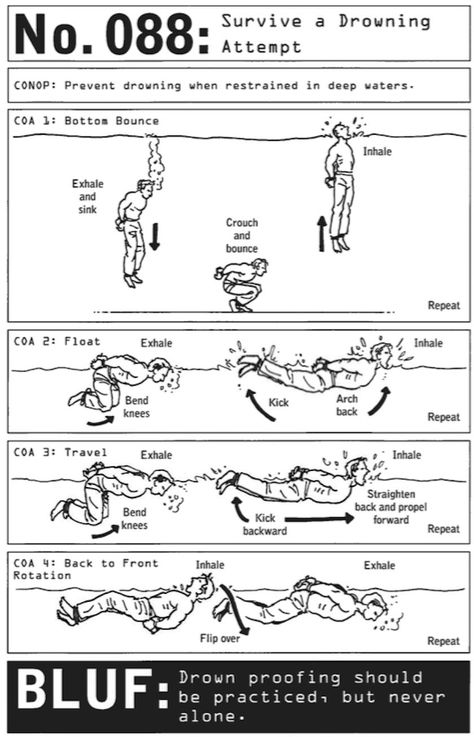 Miejski Survival, Hacks Lifehacks, Survival Skills Life Hacks, Survival Life Hacks, Apocalypse Survival, Survival Techniques, Navy Seal, Survival Life, Emergency Prepping