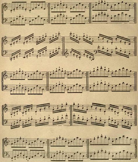 Piano Chart, Piano Practice Chart, Piano Exercises, Piano Pictures, Clarinet Sheet Music, Piano Practice, Blues Piano, Classic Jazz, Music Practice