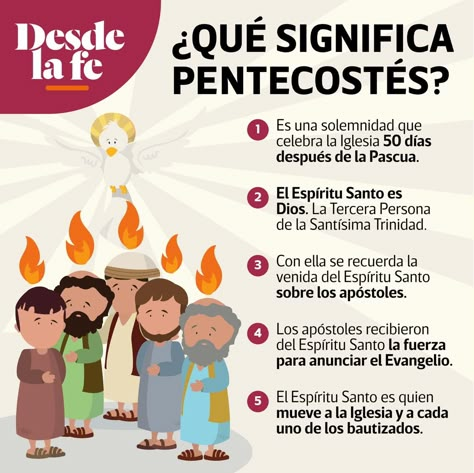 ¿Qué celebramos en la fiesta de Pentecostés? | Desde la Fe Catholic Sacraments, Catholic Prayers Daily, Personal Bible Study, Bible Promises, Catholic Kids, Bible Study Lessons, Bible Activities, Bible Lessons For Kids, Pentecost